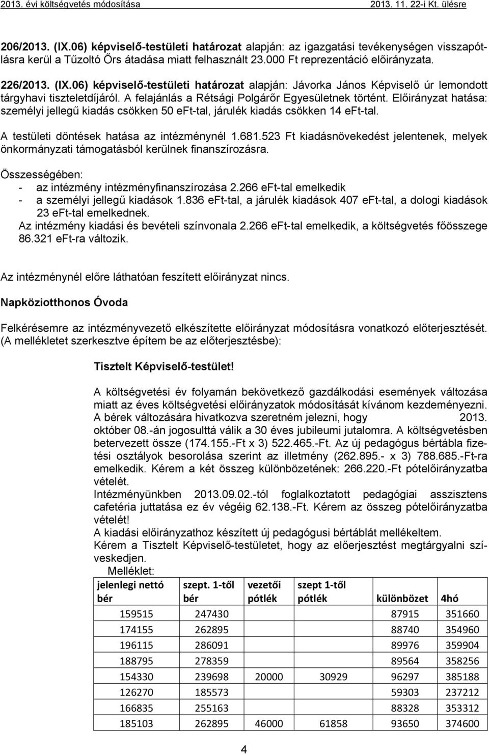 6) képviselő-testületi határozat alapján: Jávorka János Képviselő úr lemondott tárgyhavi tiszteletdíjáról. A felajánlás a Rétsági Polgárőr Egyesületnek történt.