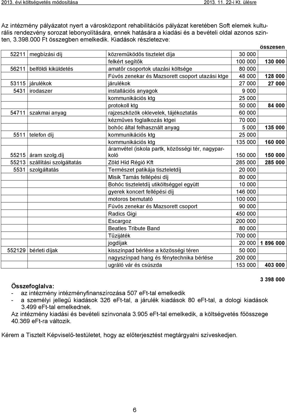 szinten, 3.398. Ft összegben emelkedik.