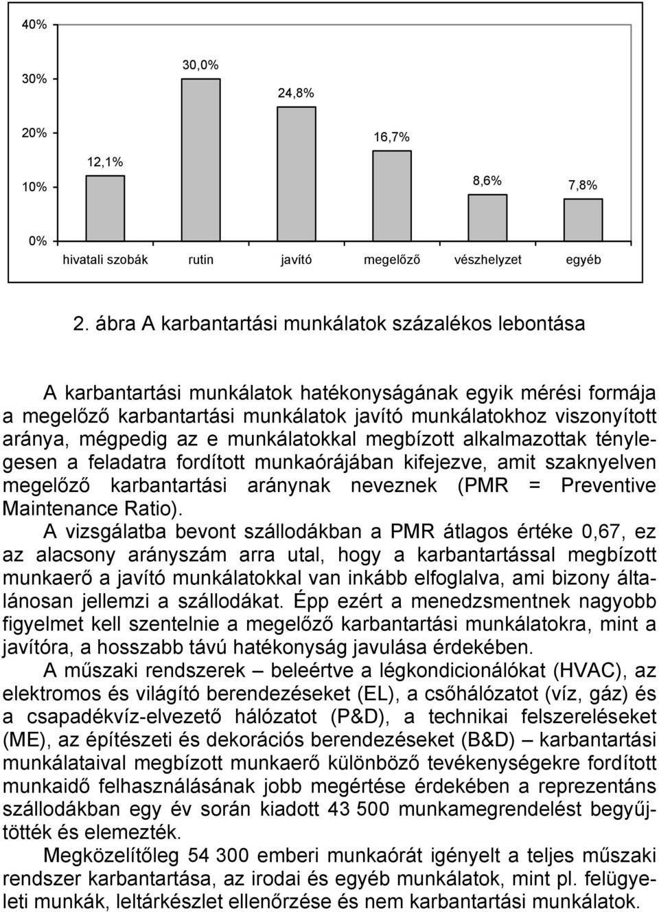 mégpedig az e munkálatokkal megbízott alkalmazottak ténylegesen a feladatra fordított munkaórájában kifejezve, amit szaknyelven megelőző karbantartási aránynak neveznek (PMR = Preventive Maintenance