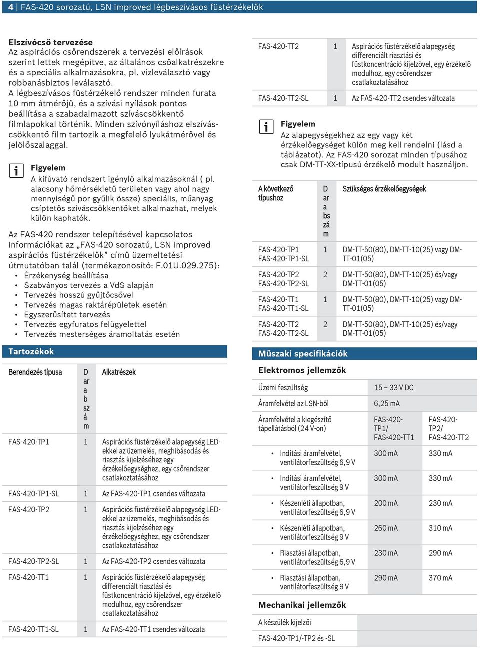 Minden szívónyíláshoz elszíváscsökkentő film tartozik a megfelelő lykátmérővel és jelölőszalaggal. A kifúvató rendszert igénylő alkalmazásoknál ( pl.