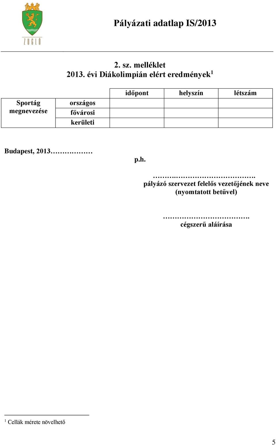 megnevezése országos fővárosi kerületi időpont