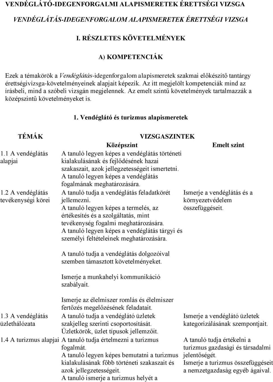 Az itt megjelölt kompetenciák mind az írásbeli, mind a szóbeli vizsgán megjelennek. Az emelt szintű követelmények tartalmazzák a középszintű követelményeket is. 1.