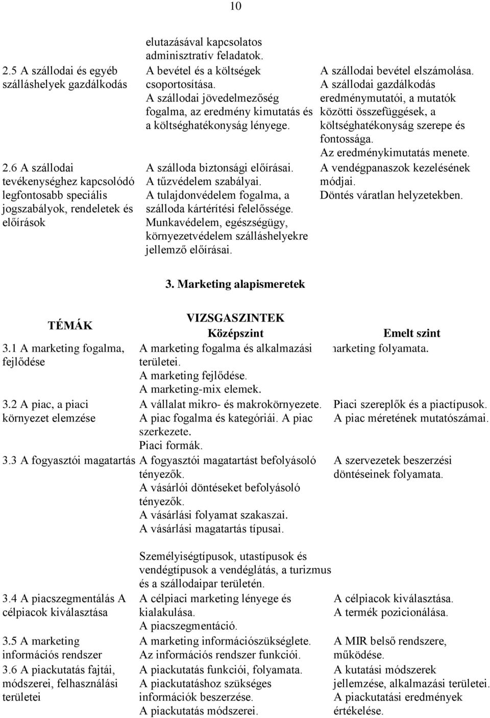 A szállodai jövedelmezőség fogalma, az eredmény kimutatás és a költséghatékonyság lényege. A szálloda biztonsági előírásai. A tűzvédelem szabályai.