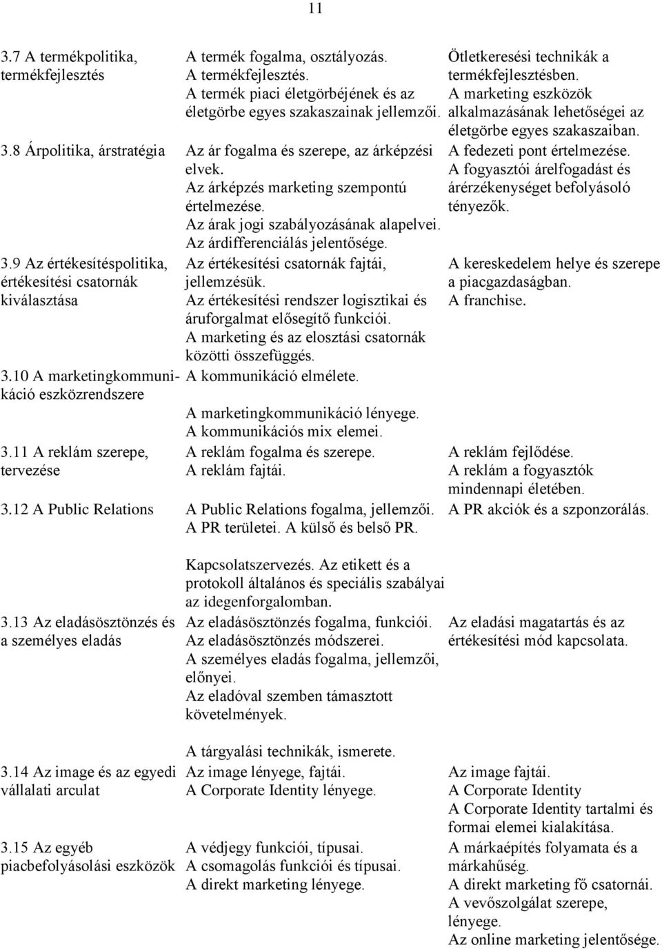 10 A marketingkommunikáció eszközrendszere 3.11 A reklám szerepe, tervezése Az értékesítési csatornák fajtái, jellemzésük. Az értékesítési rendszer logisztikai és áruforgalmat elősegítő funkciói.