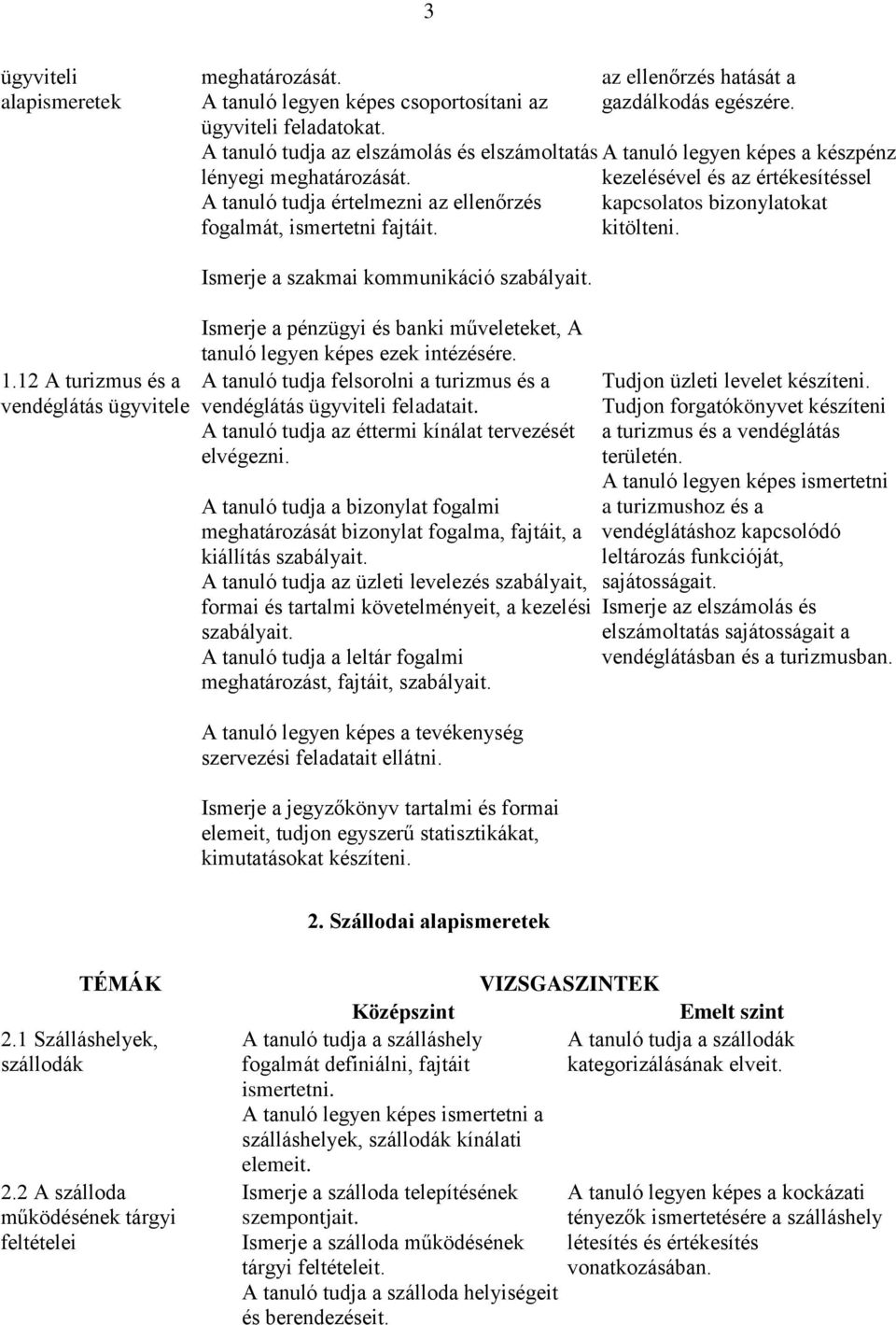 A tanuló legyen képes a készpénz kezelésével és az értékesítéssel kapcsolatos bizonylatokat kitölteni. 1.12 A turizmus és a vendéglátás ügyvitele Ismerje a szakmai kommunikáció szabályait.