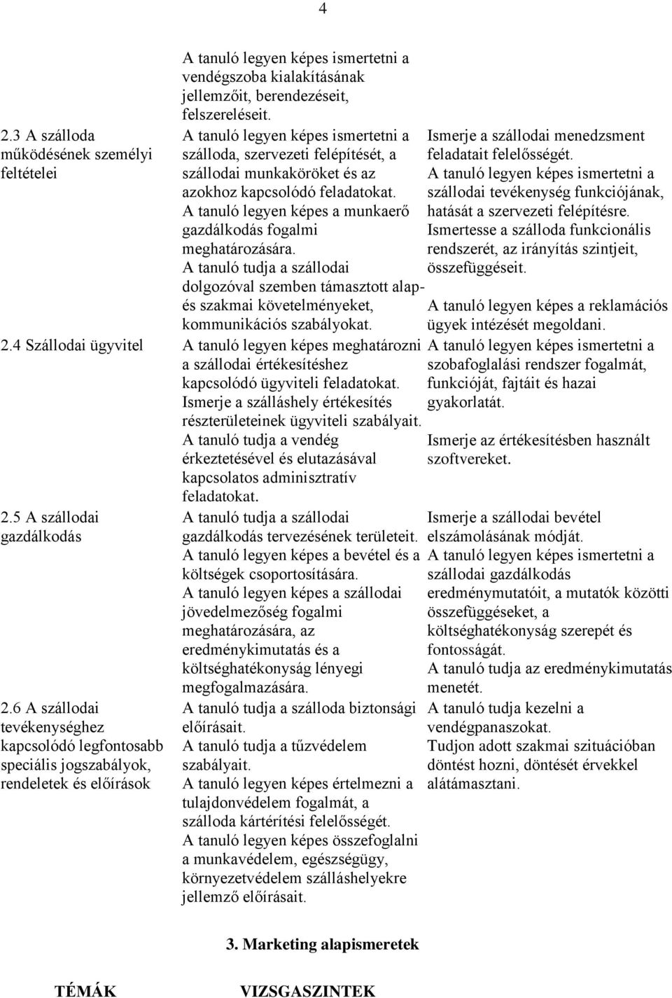 A tanuló tudja a szállodai dolgozóval szemben támasztott alapés szakmai követelményeket, kommunikációs szabályokat. 2.