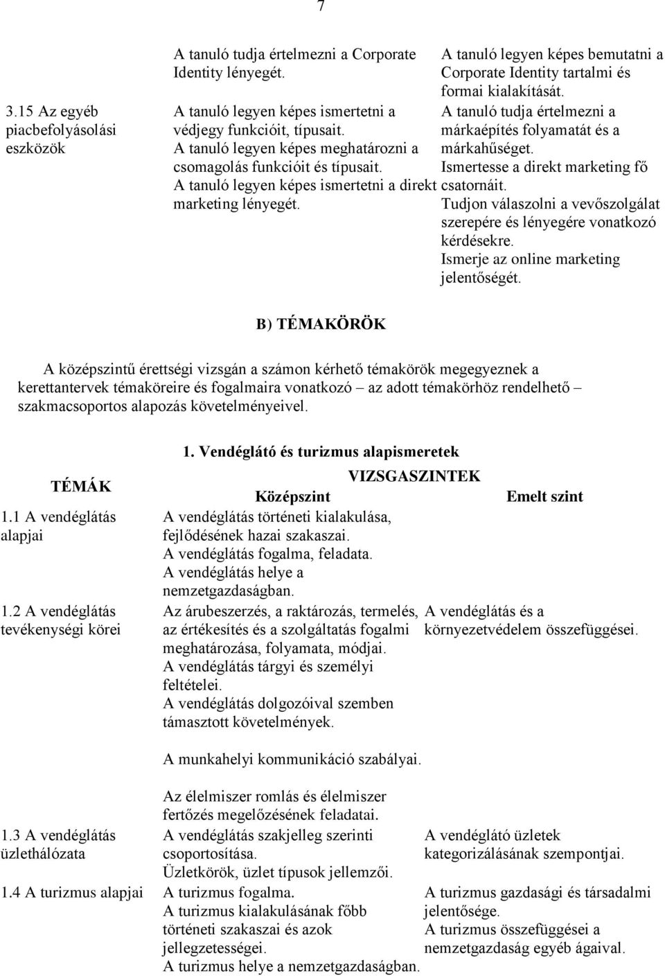 Tudjon válaszolni a vevőszolgálat szerepére és lényegére vonatkozó kérdésekre. Ismerje az online marketing jelentőségét.