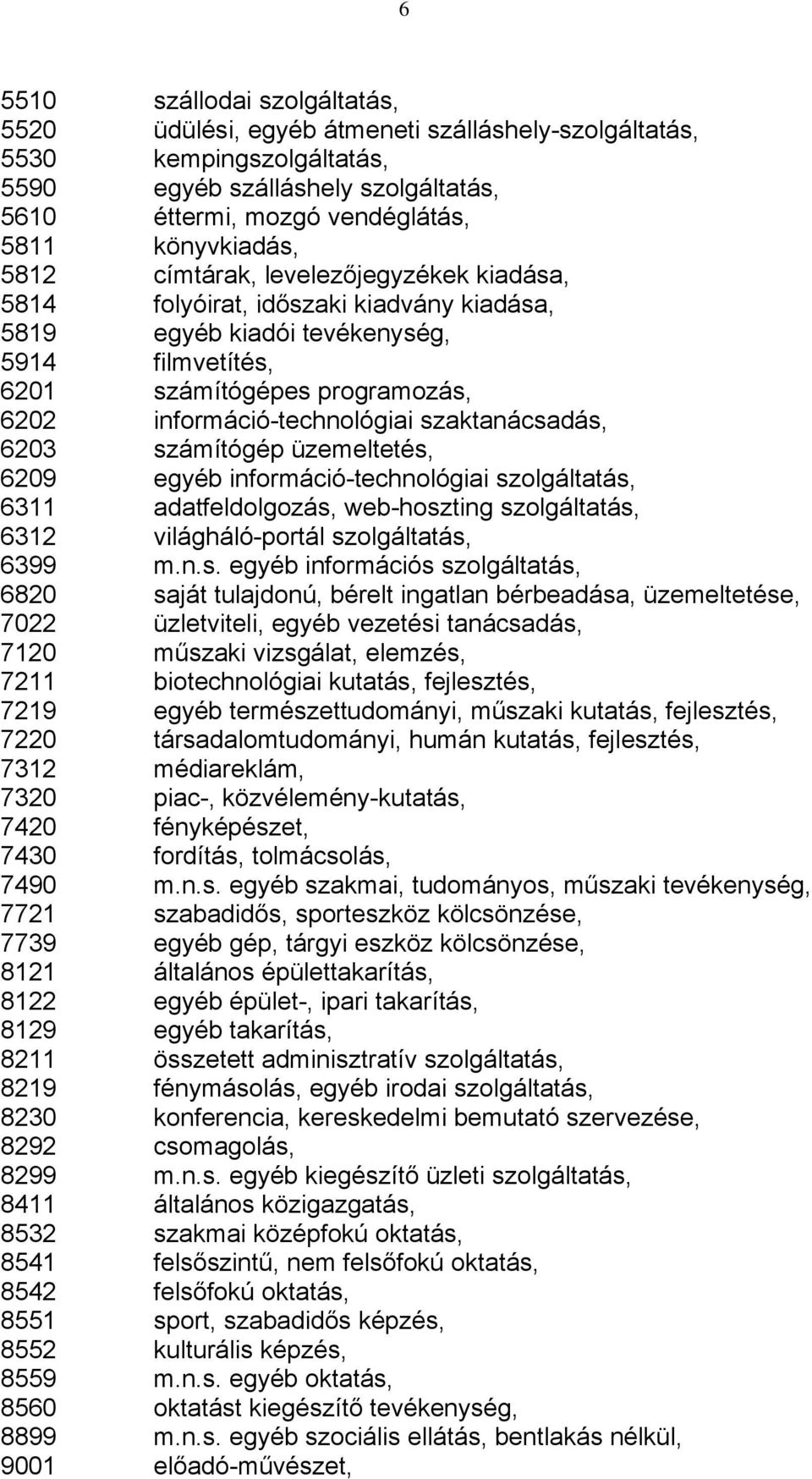 szaktanácsadás, 6203 számítógép üzemeltetés, 6209 egyéb információ-technológiai szolgáltatás, 6311 adatfeldolgozás, web-hoszting szolgáltatás, 6312 világháló-portál szolgáltatás, 6399 m.n.s. egyéb