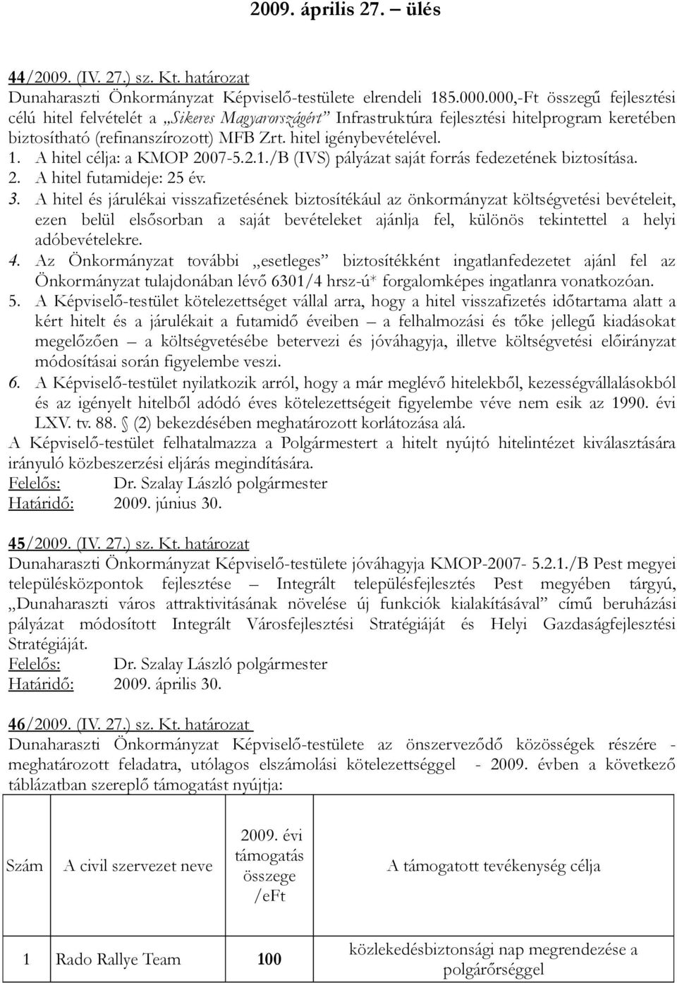 A hitel célja: a KMOP 7-5.2.1./B (IVS) pályázat saját forrás fedezetének biztosítása. 2. A hitel futamideje: 25 év. 3.