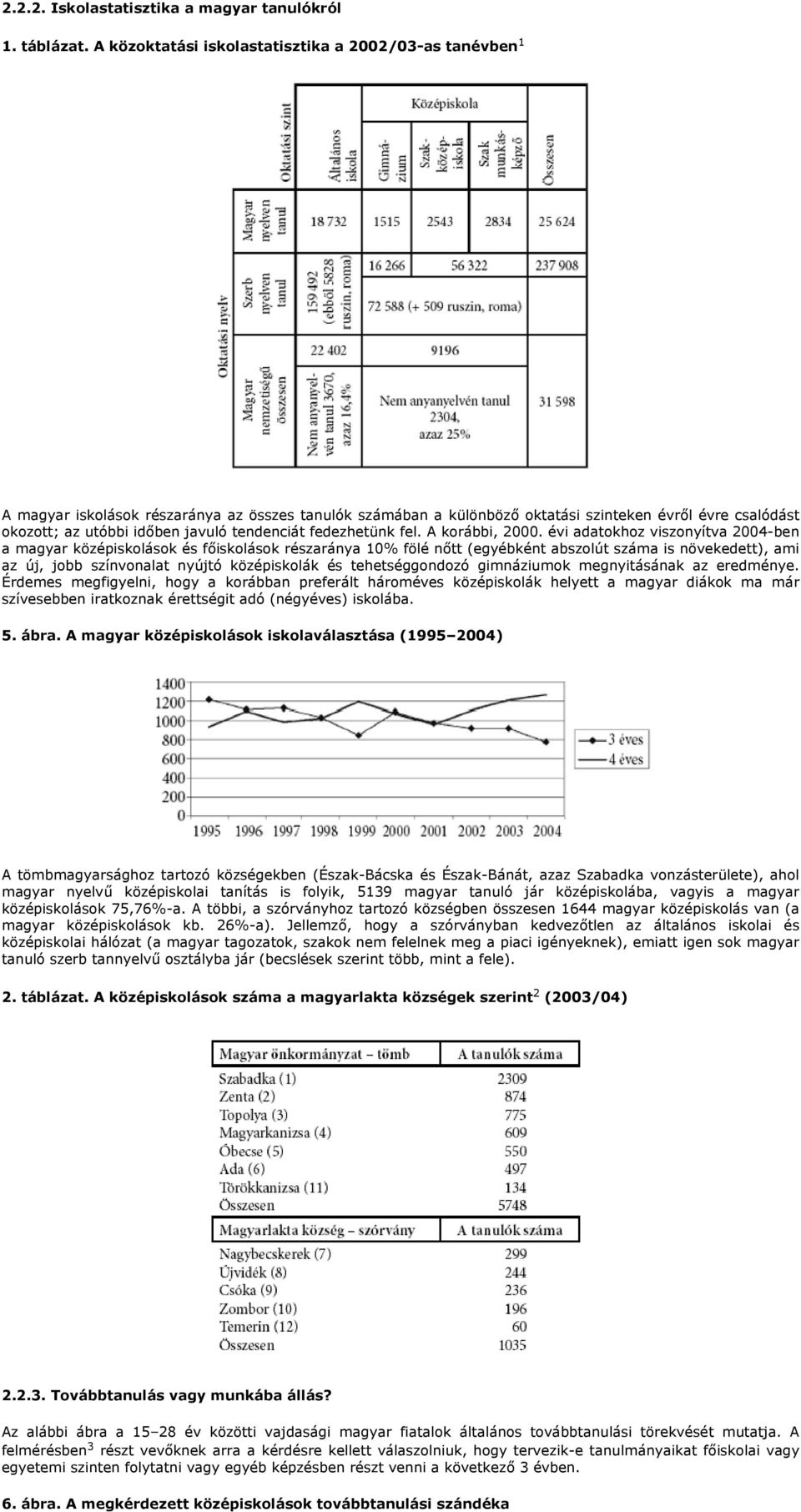 tendenciát fedezhetünk fel. A korábbi, 2000.