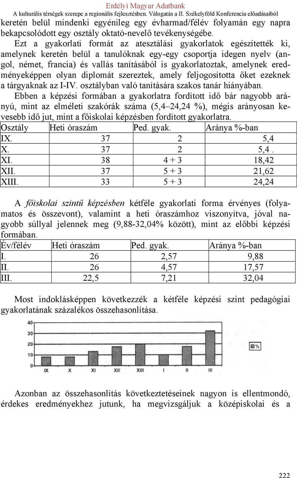 amelynek eredményeképpen olyan diplomát szereztek, amely feljogosította őket ezeknek a tárgyaknak az I-IV. osztályban való tanítására szakos tanár hiányában.