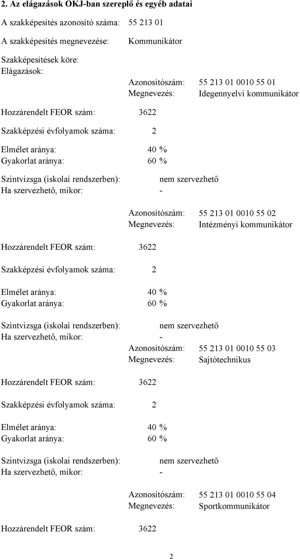 Ha szervezhető, mikor: - Azonosítószám: Megnevezés: 55 213 01 0010 55 02 Intézményi kommunikátor Hozzárendelt FEOR szám: 3622 Szakképzési évfolyamok száma: 2 Elmélet aránya: 40 % Gyakorlat aránya: 60