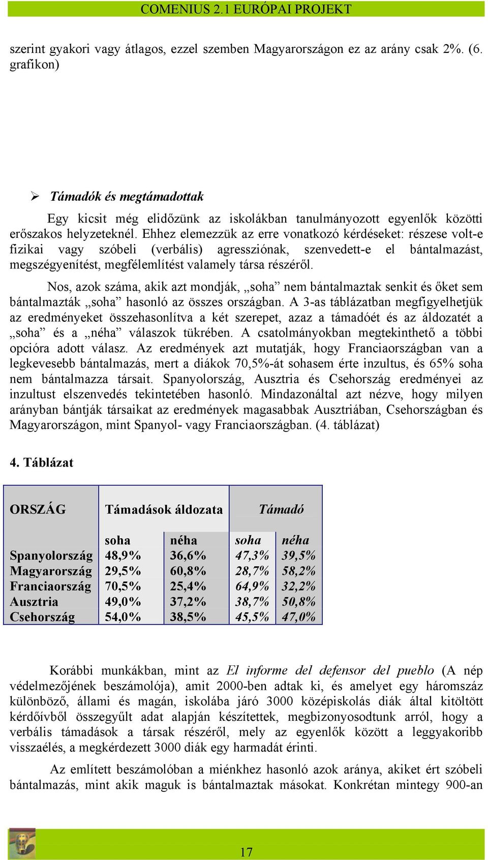 Ehhez elemezzük az erre vonatkozó kérdéseket: részese volt-e fizikai vagy szóbeli (verbális) agressziónak, szenvedett-e el bántalmazást, megszégyenítést, megfélemlítést valamely társa részéről.