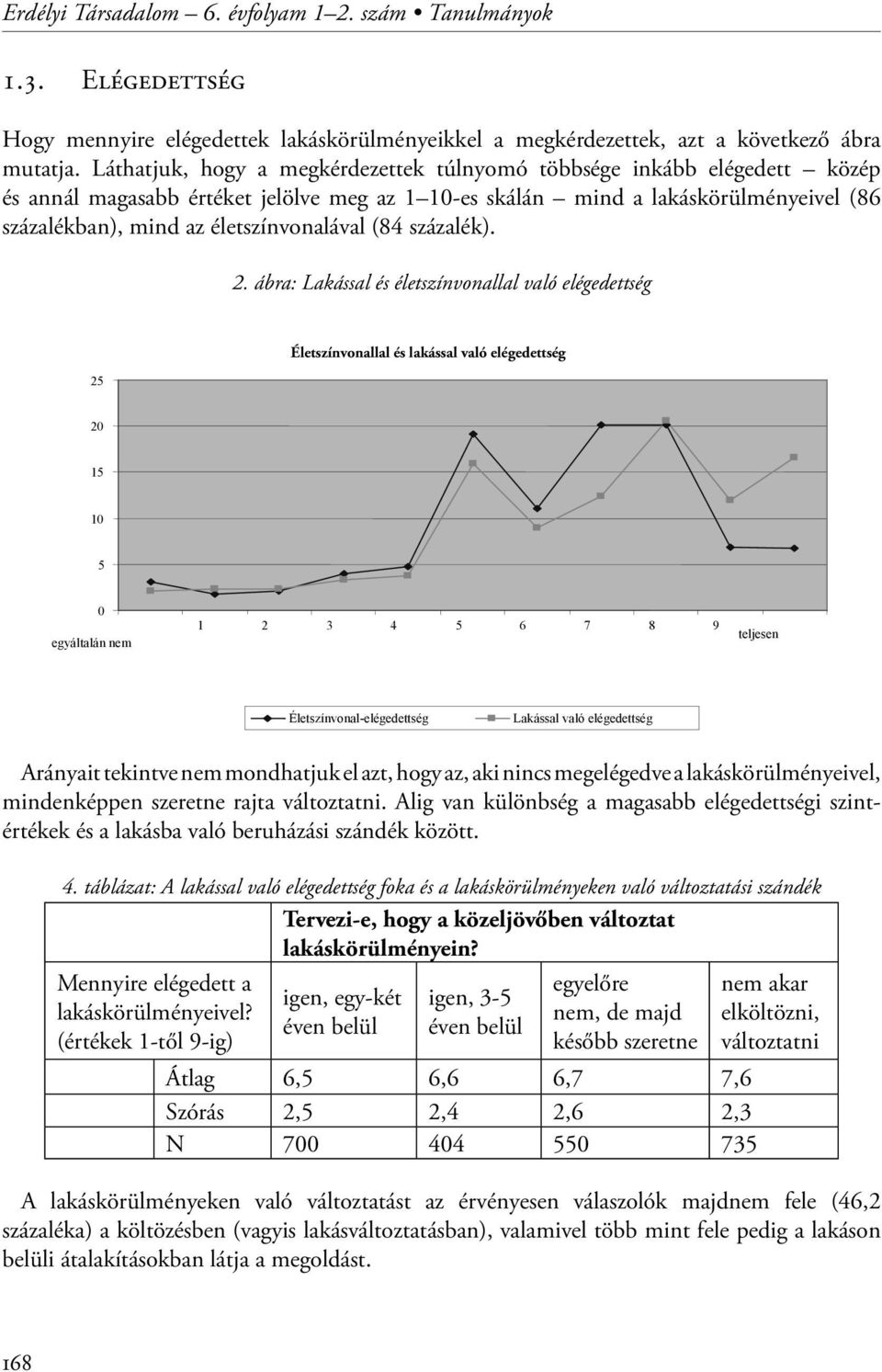 életszínvonalával (84 százalék). 2.