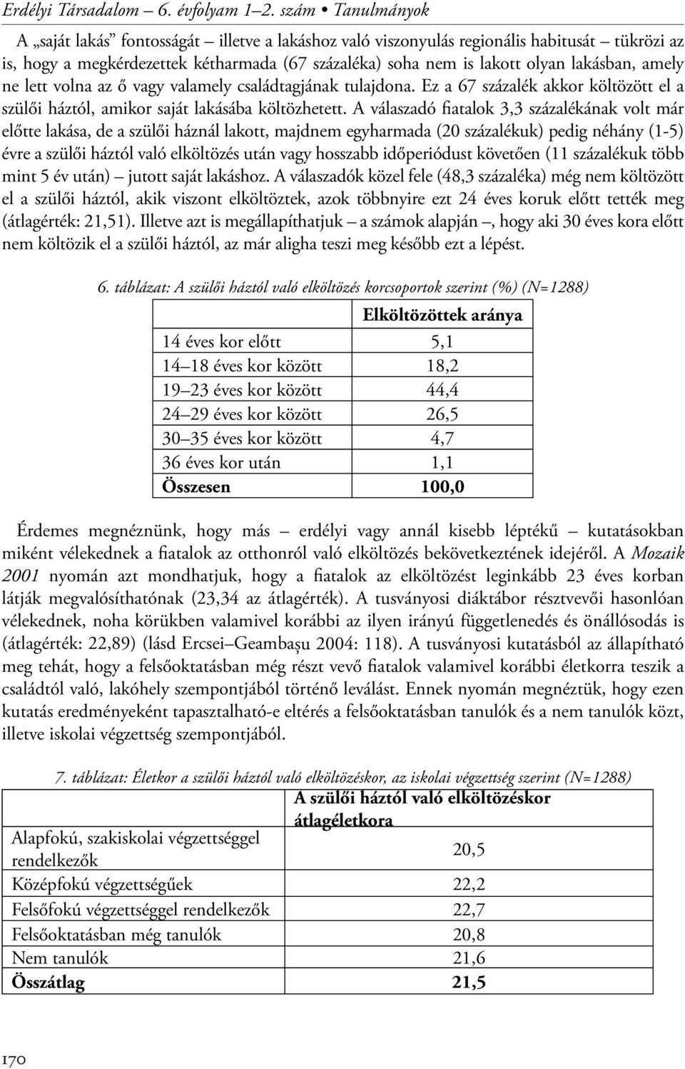 amely ne lett volna az ő vagy valamely családtagjának tulajdona. Ez a 67 százalék akkor költözött el a szülői háztól, amikor saját lakásába költözhetett.