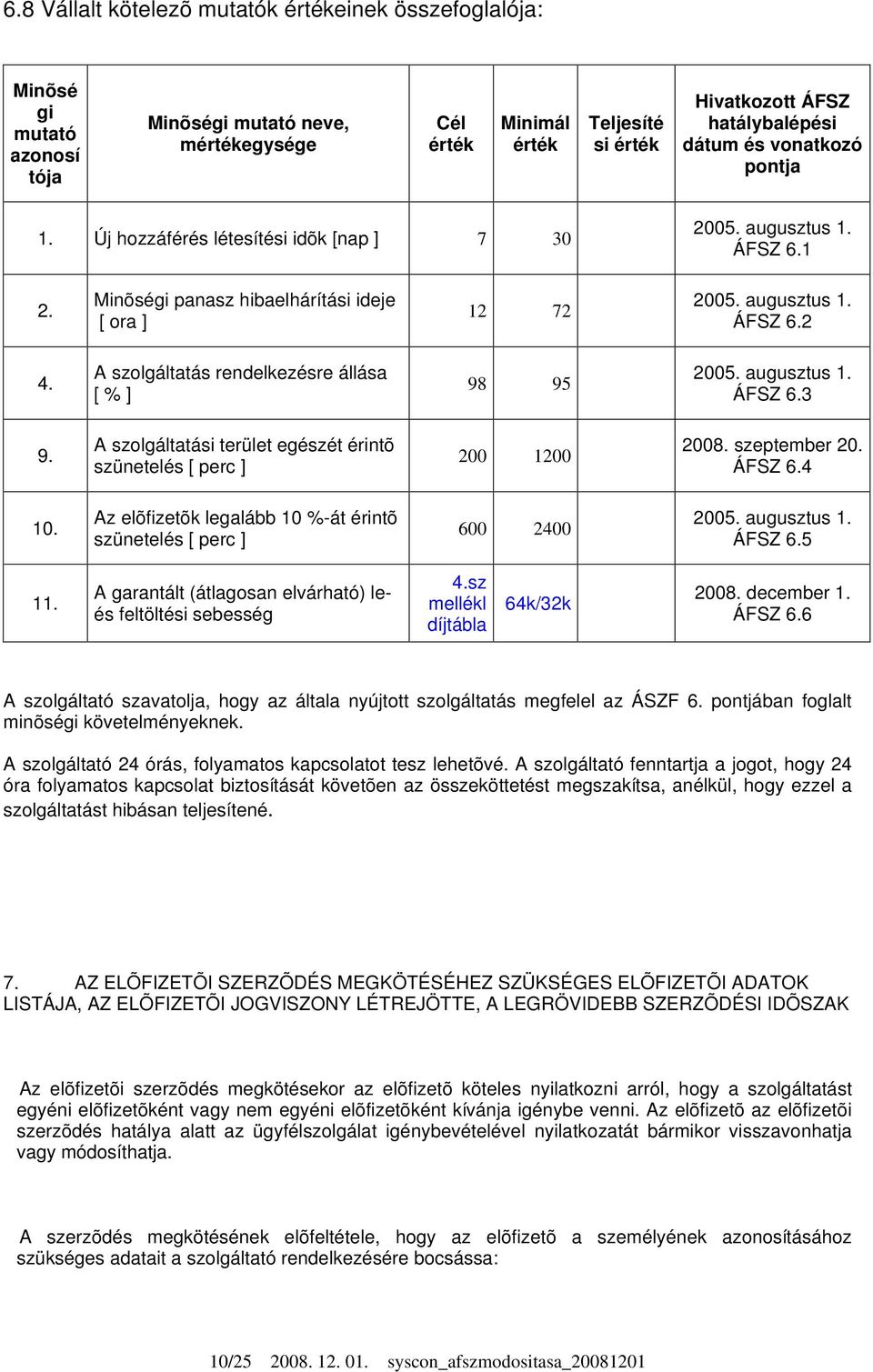 A szolgáltatás rendelkezésre állása [ % ] 98 95 2005. augusztus 1. ÁFSZ 6.3 9. A szolgáltatási terület egészét érintõ szünetelés [ perc ] 200 1200 2008. szeptember 20. ÁFSZ 6.4 10.