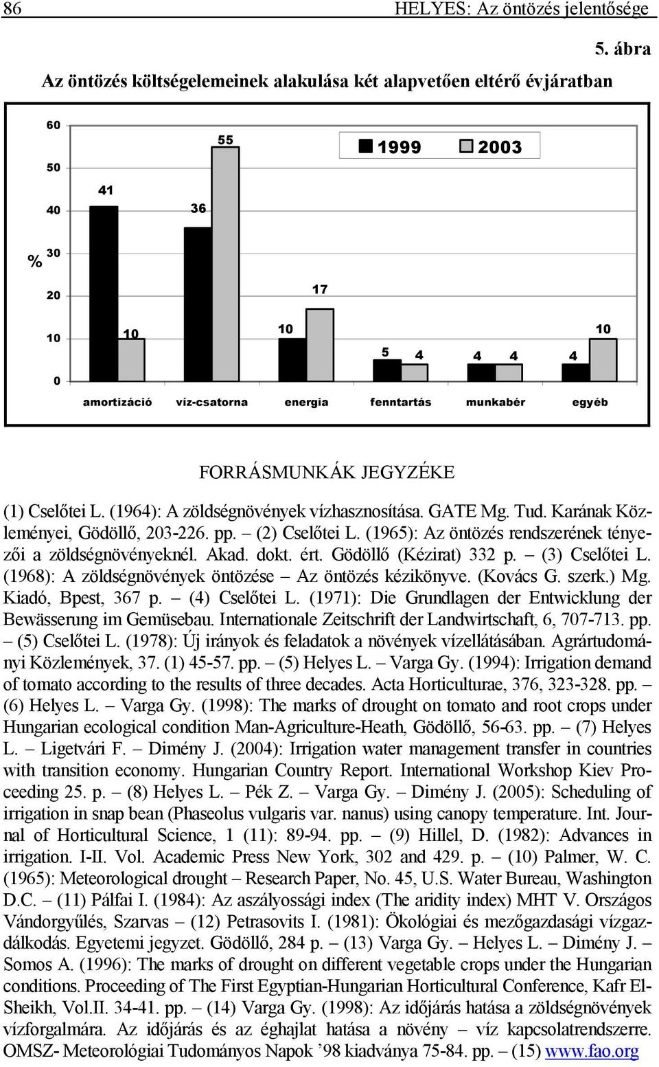 (1964): A zöldségnövények vízhasznosítása. GATE Mg. Tud. Karának Közleményei, Gödöllı, 203-226. pp. (2) Cselıtei L. (1965): Az öntözés rendszerének tényezıi a zöldségnövényeknél. Akad. dokt. ért.