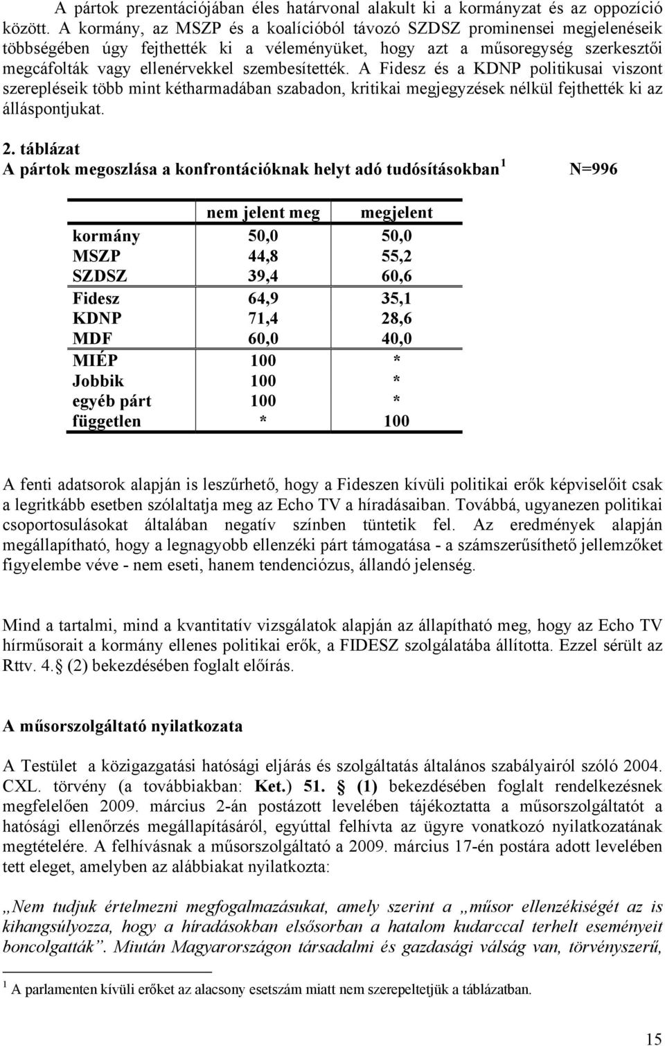 szembesítették. A Fidesz és a KDNP politikusai viszont szerepléseik több mint kétharmadában szabadon, kritikai megjegyzések nélkül fejthették ki az álláspontjukat. 2.