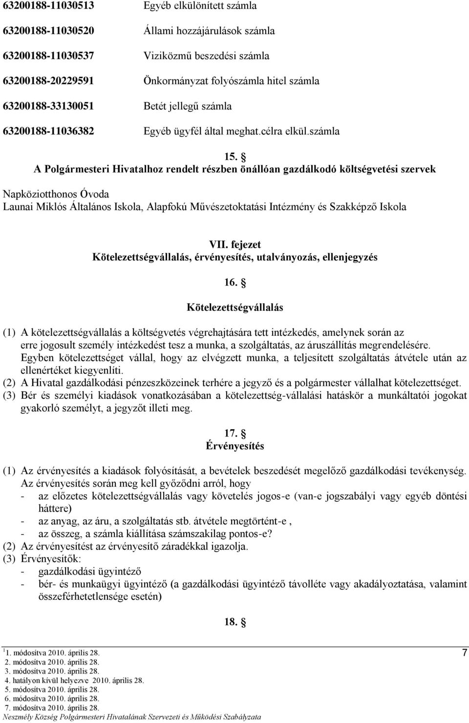 A Polgármesteri Hivatalhoz rendelt részben önállóan gazdálkodó költségvetési szervek Napköziotthonos Óvoda Launai Miklós Általános Iskola, Alapfokú Művészetoktatási Intézmény és Szakképző Iskola VII.