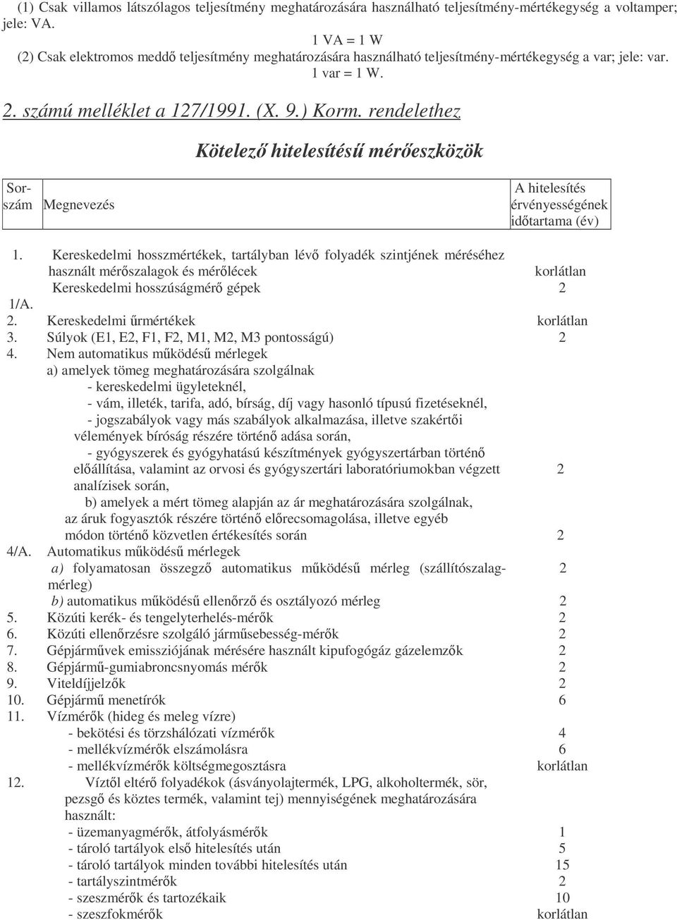 rendelethez Kötelez hitelesítés méreszközök Sorszám Megnevezés A hitelesítés érvényességének idtartama (év) 1.