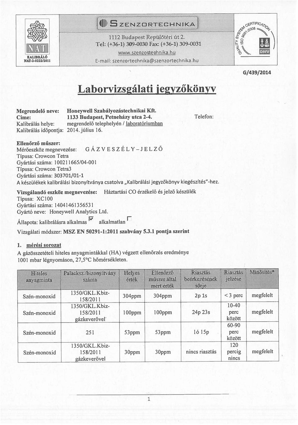 E L Z 0 Telefon: Honeywell Szabályozástechnikai Kft. S ZEN ZO RTEC H NI KAI 0TFJC.