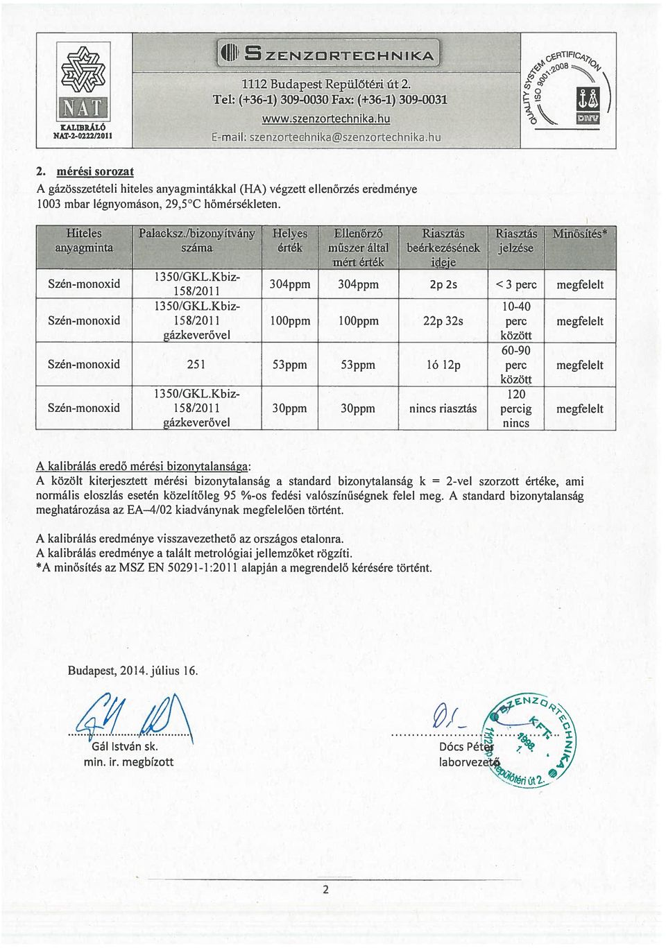 Kbiz- Szen-monoxid 158/2011 3O4ppm 3O4ppm 2p 2s < 3 perc megfelelt 1350/GKL.