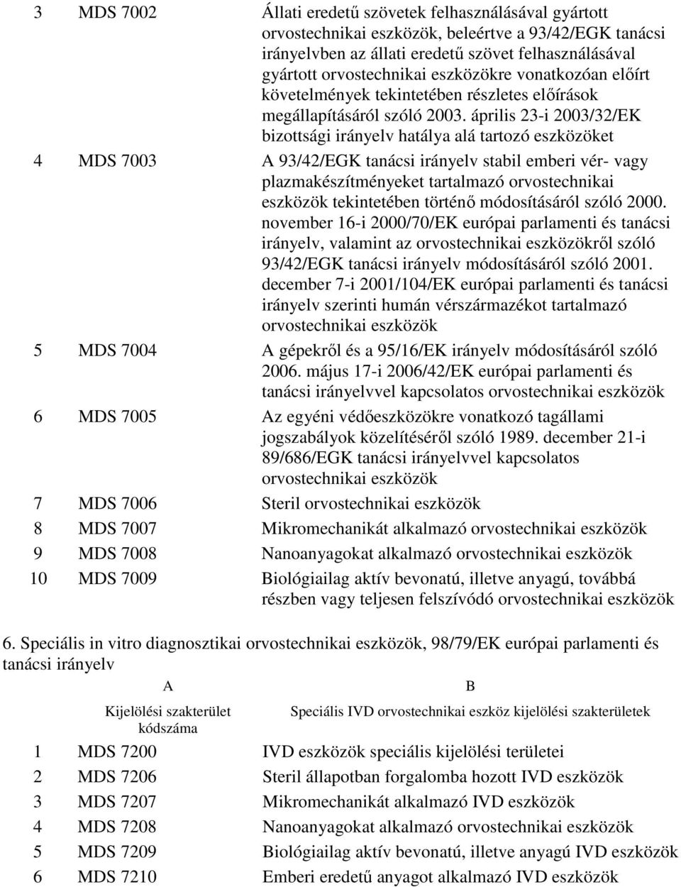 április 23-i 2003/32/EK bizottsági irányelv hatálya alá tartozó eszközöket 4 MDS 7003 93/42/EGK tanácsi irányelv stabil emberi vér- vagy plazmakészítményeket tartalmazó orvostechnikai eszközök