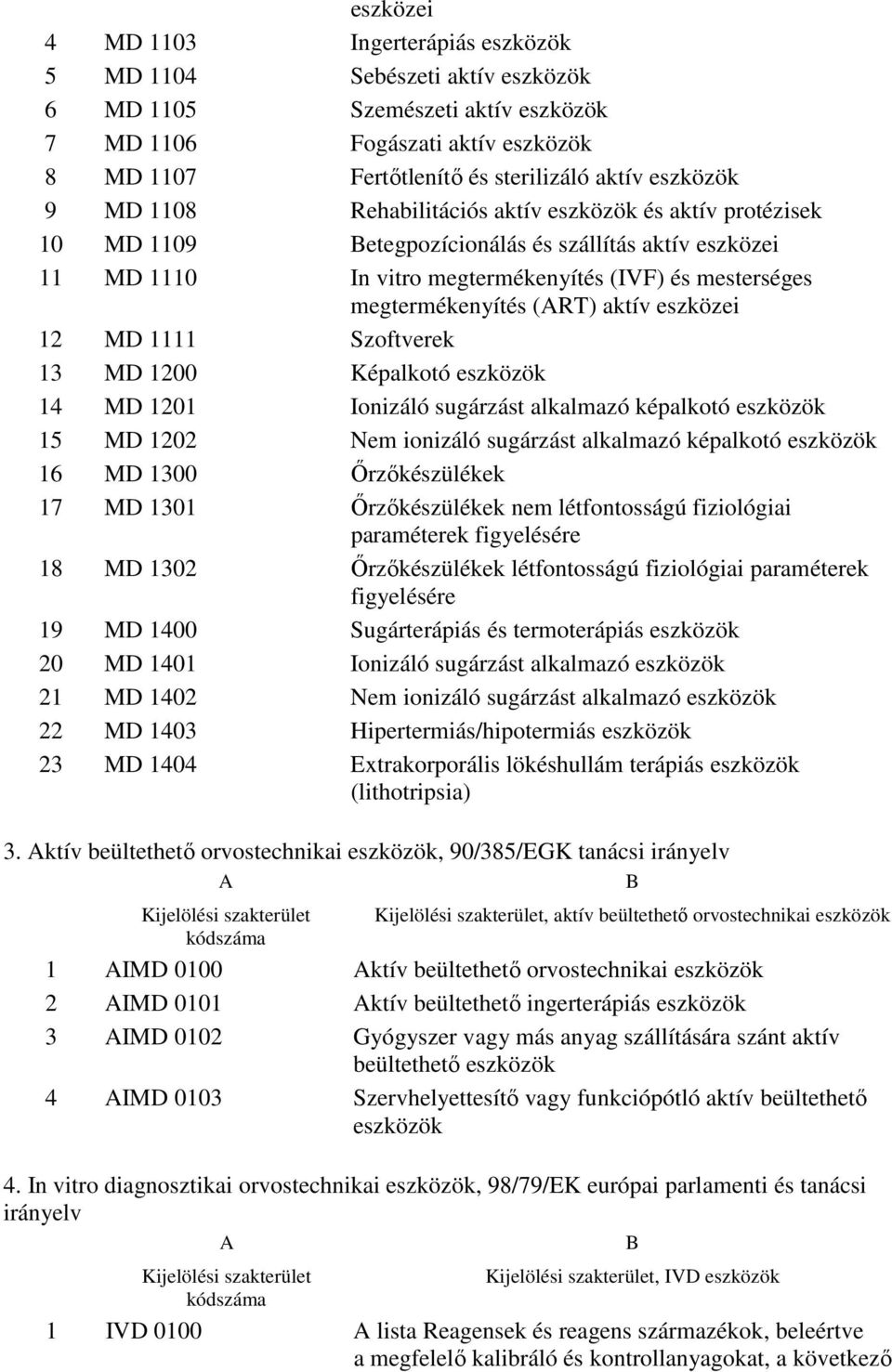 (RT) aktív eszközei 12 MD 1111 Szoftverek 13 MD 1200 Képalkotó eszközök 14 MD 1201 Ionizáló sugárzást alkalmazó képalkotó eszközök 15 MD 1202 Nem ionizáló sugárzást alkalmazó képalkotó eszközök 16 MD