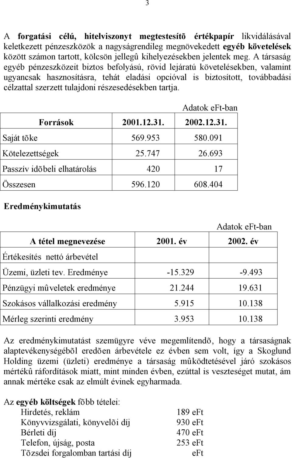 A társaság egyéb pénzeszközeit biztos befolyású, rövid lejáratú követelésekben, valamint ugyancsak hasznosításra, tehát eladási opcióval is biztosított, továbbadási célzattal szerzett tulajdoni