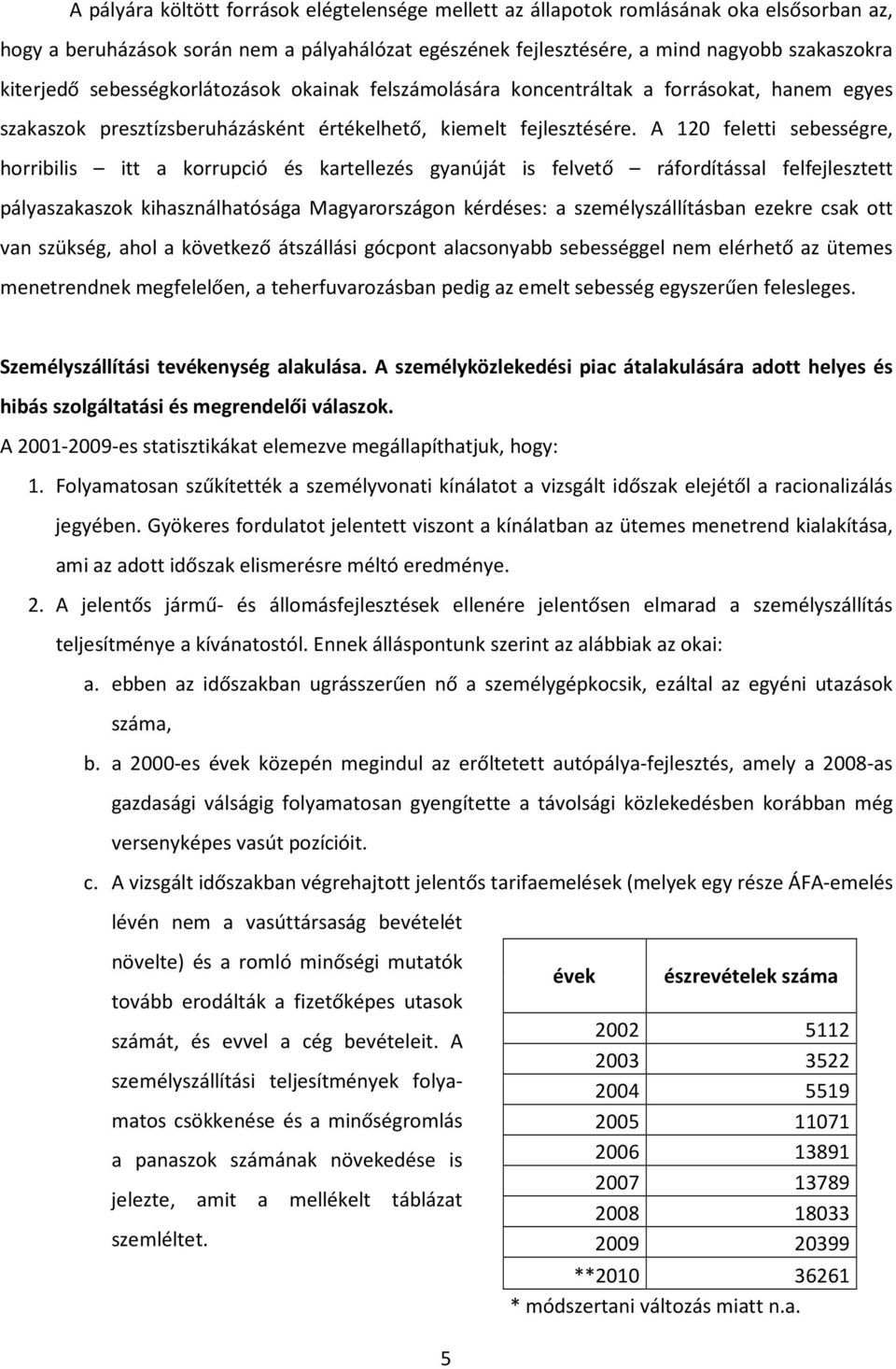 A 120 feletti sebességre, horribilis itt a korrupció és kartellezés gyanúját is felvető ráfordítással felfejlesztett pályaszakaszok kihasználhatósága Magyarországon kérdéses: a személyszállításban