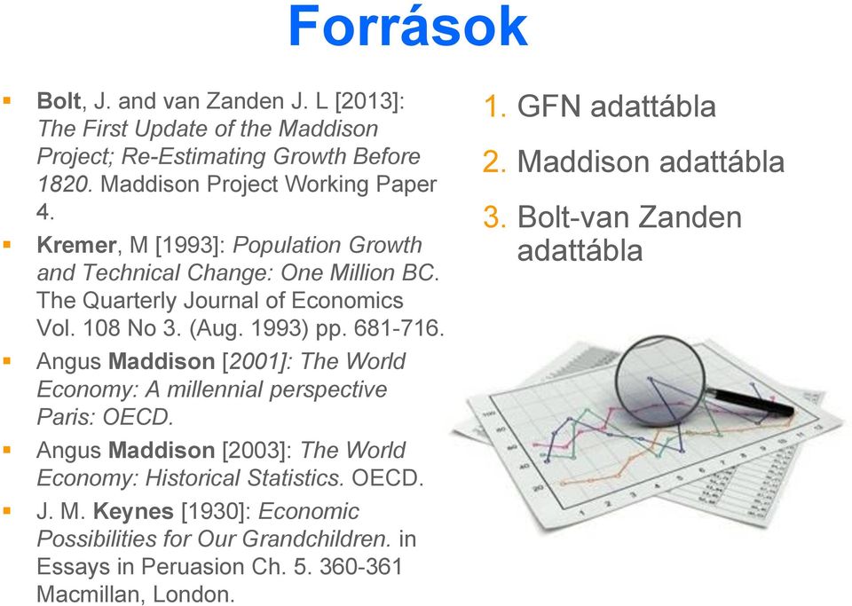 Angus Maddison [2001]: The World Economy: A millennial perspective Paris: OECD. Angus Maddison [2003]: The World Economy: Historical Statistics. OECD. J. M. Keynes [1930]: Economic Possibilities for Our Grandchildren.