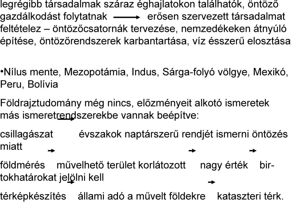 Bolívia Földrajztudomány még nincs, előzményeit alkotó ismeretek más ismeretrendszerekbe vannak beépítve: csillagászat miatt évszakok naptárszerű rendjét