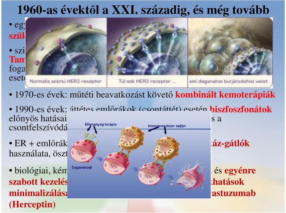 kifejlesztik a Tamoxifent, egy ösztrogén-antagonistát, egyébként fogamzásgátlóként akarták használni.