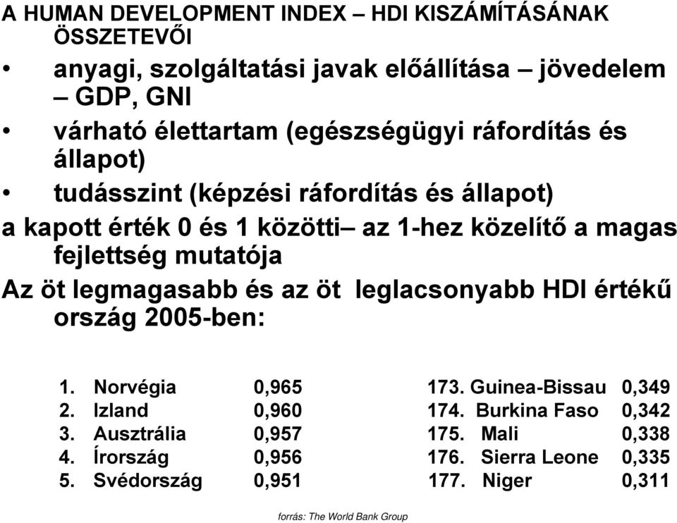 mutatója Az öt legmagasabb és az öt leglacsonyabb HDI értékű ország 2005-ben: 1. Norvégia 0,965 2. Izland 0,960 3. Ausztrália 0,957 4.