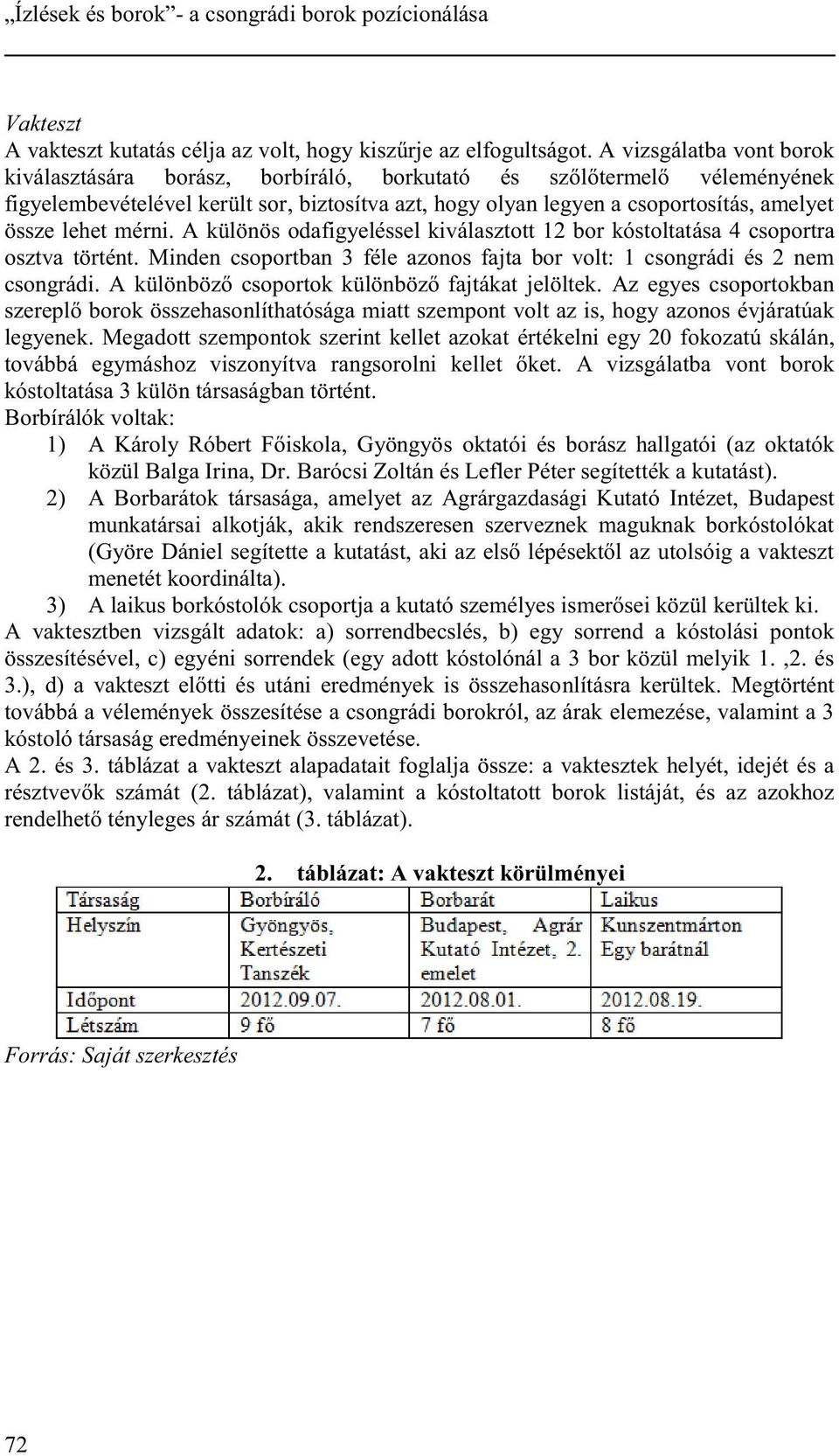 lehet mérni. A különös odafigyeléssel kiválasztott 12 bor kóstoltatása 4 csoportra osztva történt. Minden csoportban 3 féle azonos fajta bor volt: 1 csongrádi és 2 nem csongrádi.