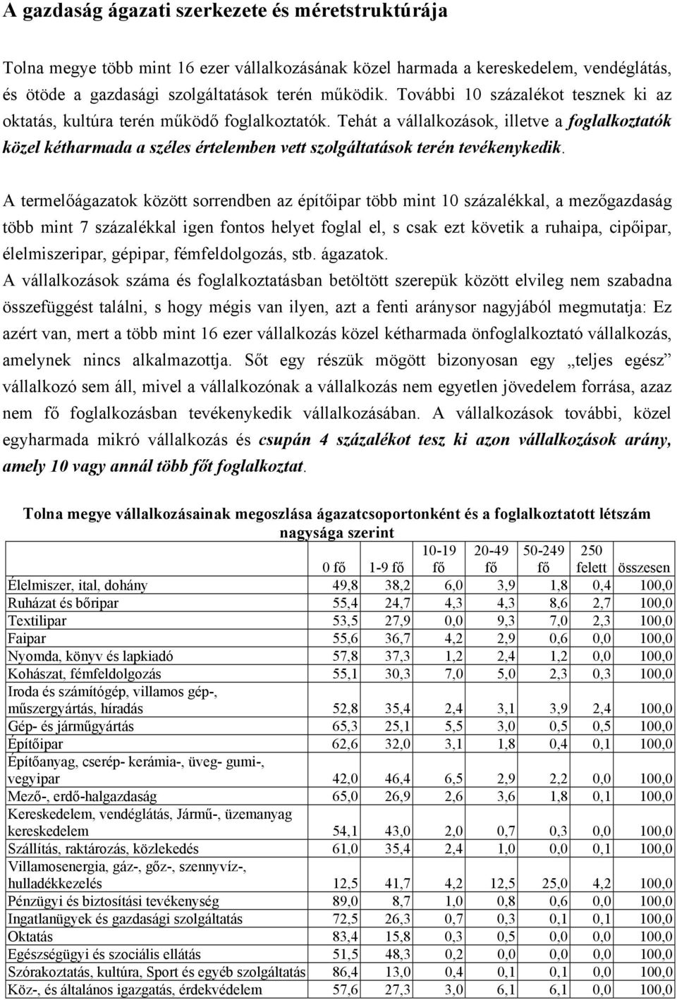 Tehát a vállalkozások, illetve a foglalkoztatók közel kétharmada a széles értelemben vett szolgáltatások terén tevékenykedik.