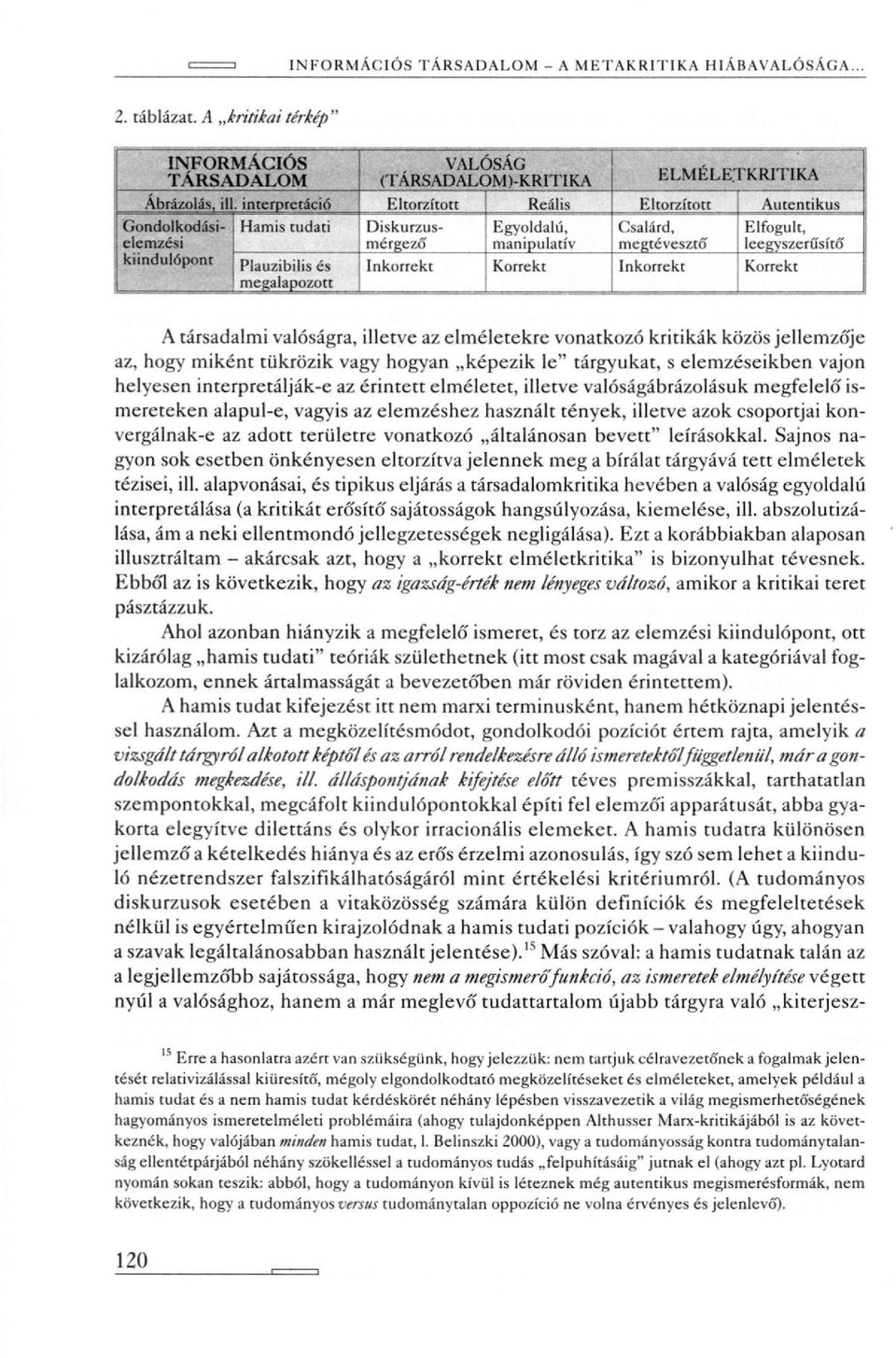 Elfogult, leegyszerűsítő Inkorrekt Korrekt Inkorrekt Korrekt A társadalmi valóságra, illetve az elméletekre vonatkozó kritikák közös jellemzője az, hogy miként tükrözik vagy hogyan képezik le"