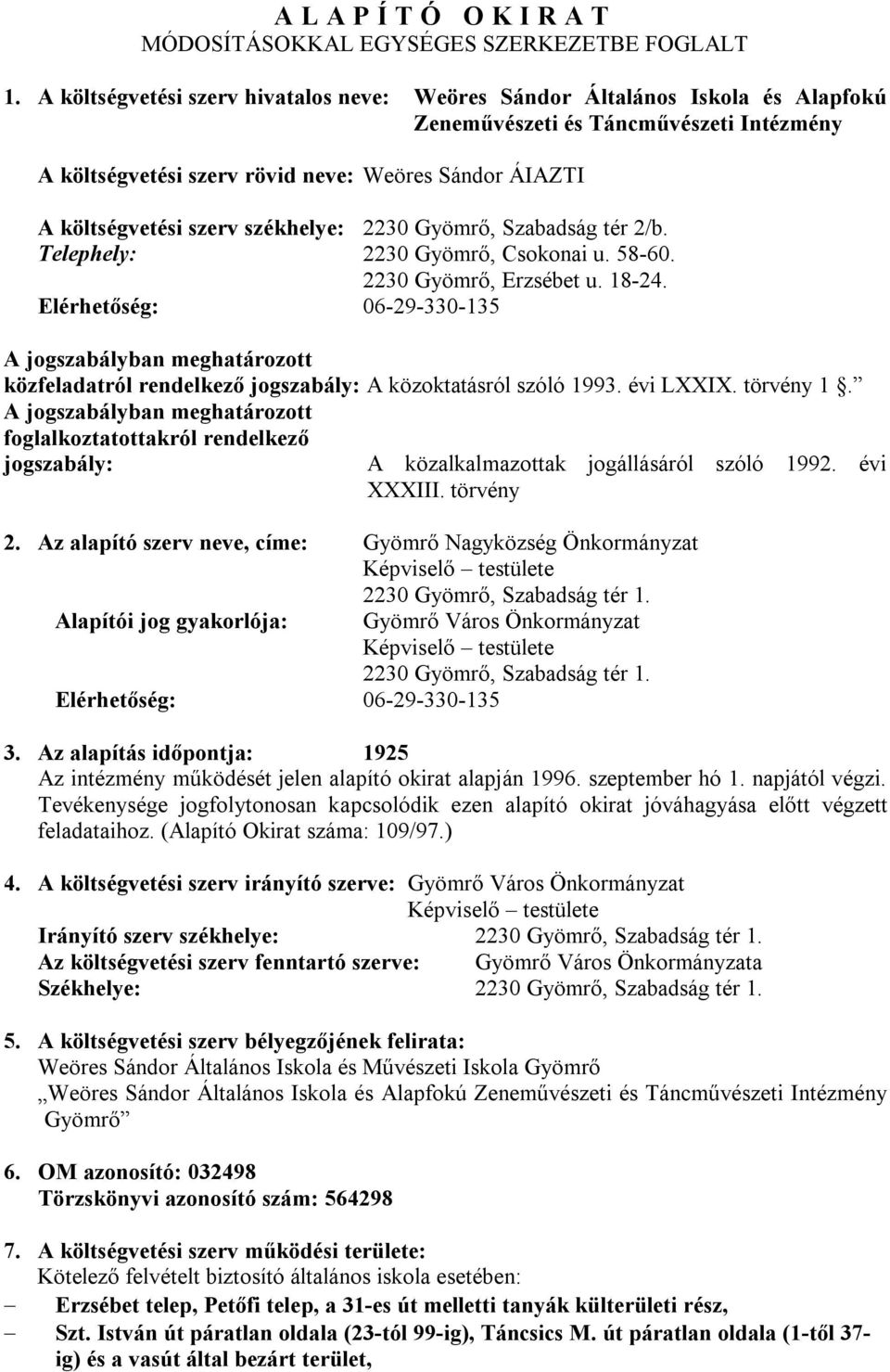 székhelye: 2230, Szabadság tér 2/b. Telephely: 2230, Csokonai u. 58-60. 2230, Erzsébet u. 18-24.