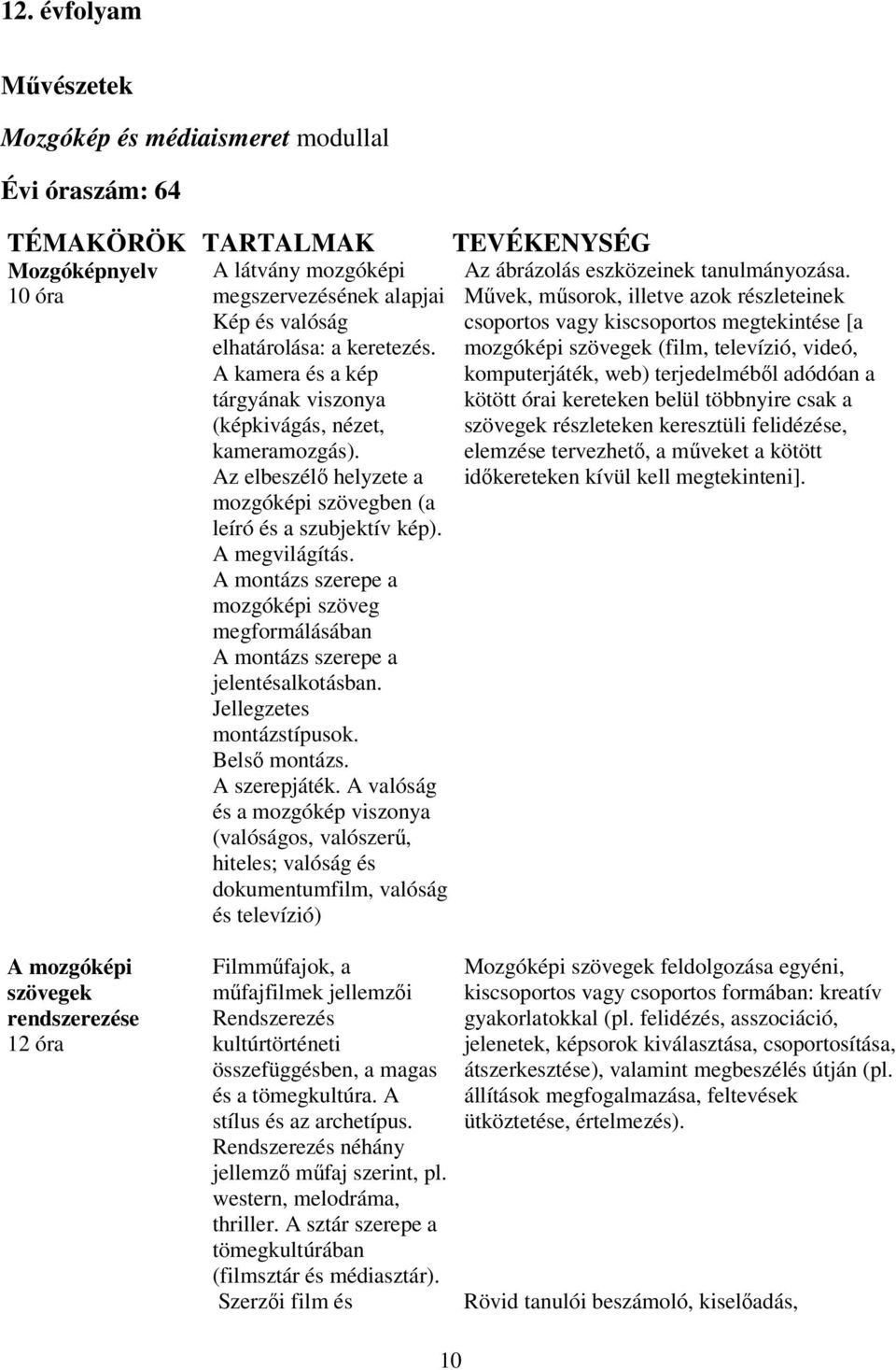 A montázs szerepe a mozgóképi szöveg megformálásában A montázs szerepe a jelentésalkotásban. Jellegzetes montázstípusok. Belső montázs. A szerepjáték.