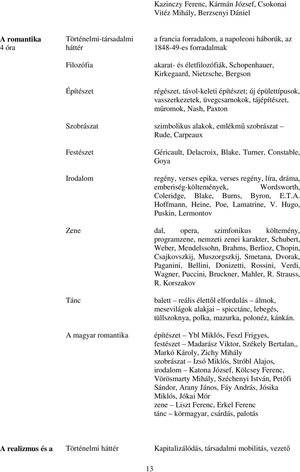 üvegcsarnokok, tájépítészet, műromok, Nash, Paxton szimbolikus alakok, emlékmű szobrászat Rude, Carpeaux Géricault, Delacroix, Blake, Turner, Constable, Goya regény, verses epika, verses regény,