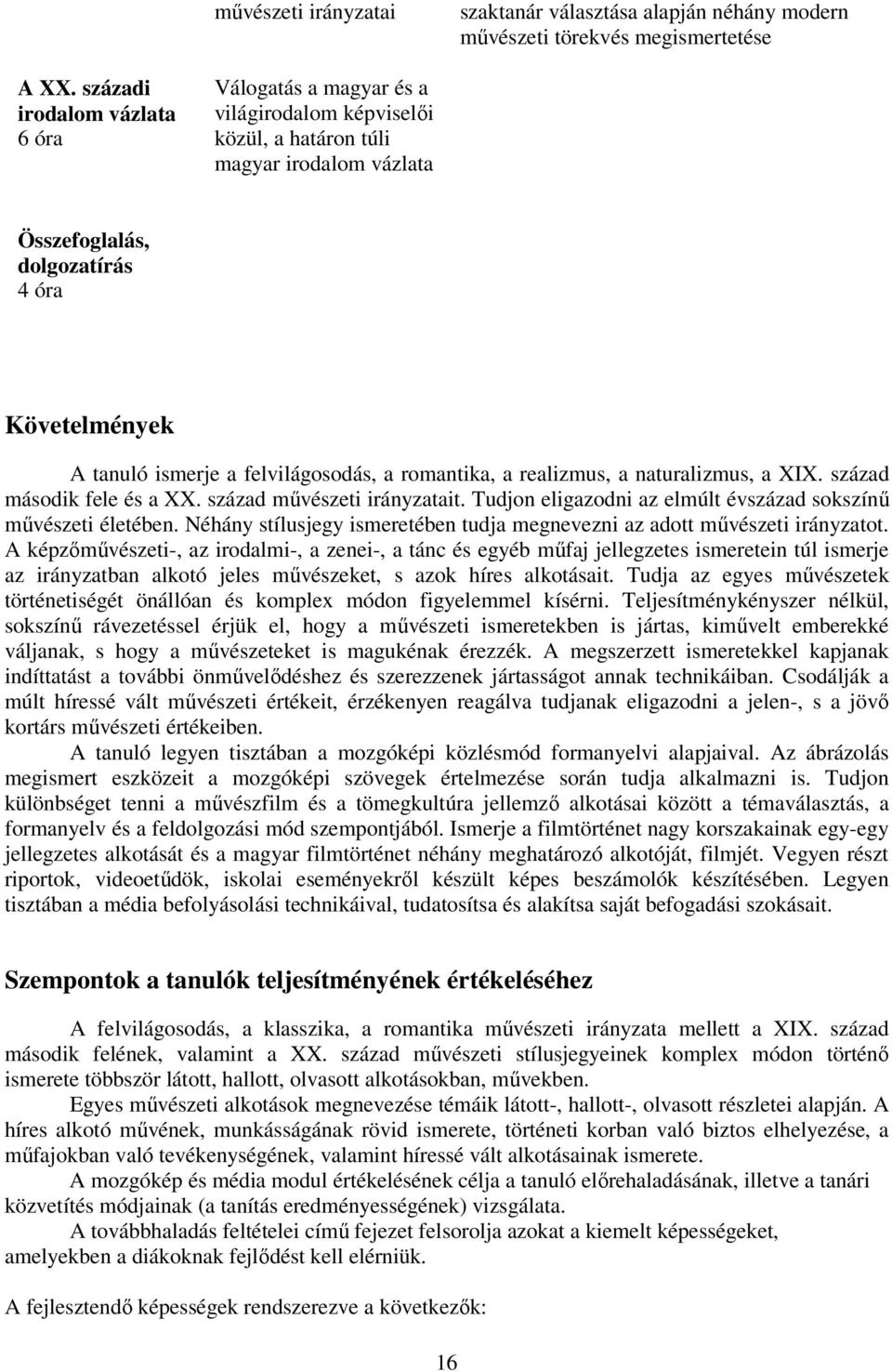 felvilágosodás, a romantika, a realizmus, a naturalizmus, a XIX. század második fele és a XX. század művészeti irányzatait. Tudjon eligazodni az elmúlt évszázad sokszínű művészeti életében.