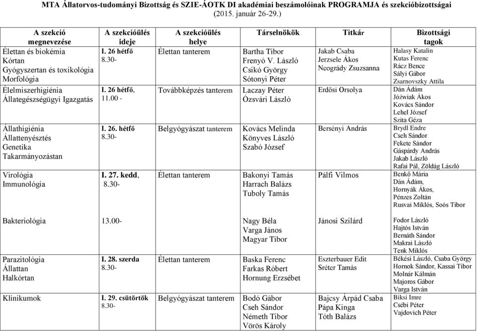 Virológia Immunológia A szekcióülés ideje I. 26 hétfő 8.30- I. 26 hétfő, 11.00 - I. 26. hétfő 8.30- I. 27. kedd, 8.