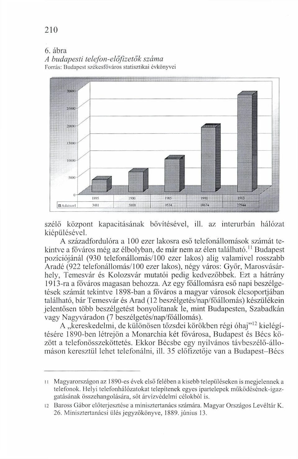 11 Budapest pozíciójánál (930 telefonállomás/100 ezer lakos) alig valamivel rosszabb Aradé (922 telefonállomás/100 ezer lakos), négy város: Győr, Marosvásárhely, Temesvár és Kolozsvár mutatói pedig