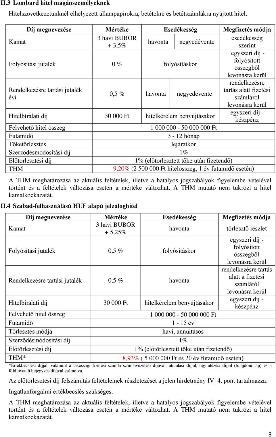 rendelkezésre Rendelkezésre tartási jutalék tartás alatt fizetési 0,5 % havonta negyedévente évi számláról levonásra kerül Hitelbírálati díj 30 000 Ft hitelkérelem benyújtásakor készpénz Felvehető