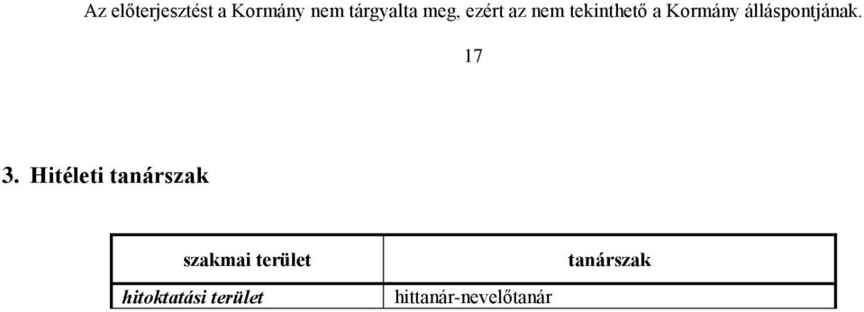 terület hitoktatási