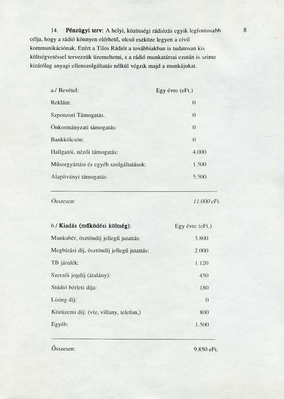 a./ Bevétel: Reklám: Szponzmi Támogatás. Önkormányzati támogatás: Bankkölcsön: Egy évre (eft.) O O O O Hallgatói, né zői támogatás: 4.000 Mű so rgyártás i és egyéb szolgáltatások: 1.