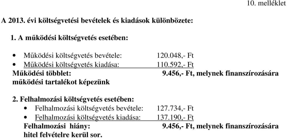 592,- Ft Működési többlet: 9.456,- Ft, melynek finanszírozására működési tartalékot képezünk 2.