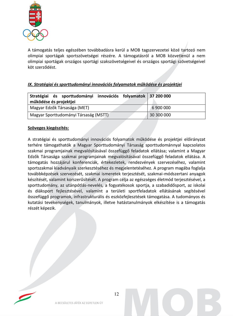 Stratégiai és sporttudományi innovációs folyamatok működése és projektjei Stratégiai és sporttudományi innovációs folyamatok 37 200 000 működése és projektjei Magyar Edzők Társasága (MET) 6 900 000