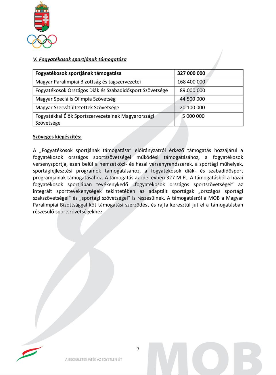 000 Magyar Speciális Olimpia Szövetség 44 500 000 Magyar Szervátültetettek Szövetsége 20 100 000 Fogyatékkal Élők Sportszervezeteinek Magyarországi Szövetsége 5 000 000 A Fogyatékosok sportjának