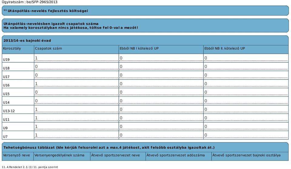 kötelező UP U19 U18 U17 U16 U15 U14 U13-12 U11 U9 U7 1 0 0 0 0 0 0 0 0 1 0 0 0 0 0 0 0 0 1 0 0 1 0 0 1 0 0 1 0 0 Tehetségbónusz táblázat (Ide kérjük felsorolni